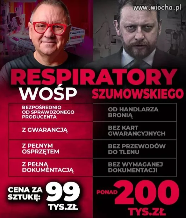 Tak się robi interesy