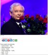 Wszystko drożeje, dziękuje Ci Jarosławie K.