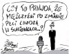Pytanie na czasie