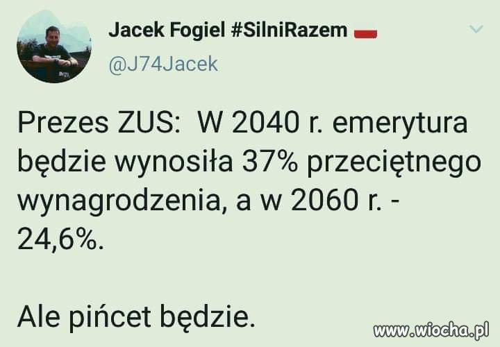 Prognoza