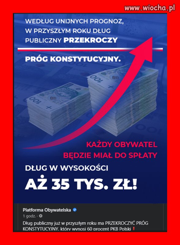 I co Wy na to?
