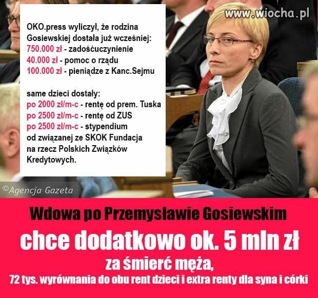 To już nawet nie jest pazerność