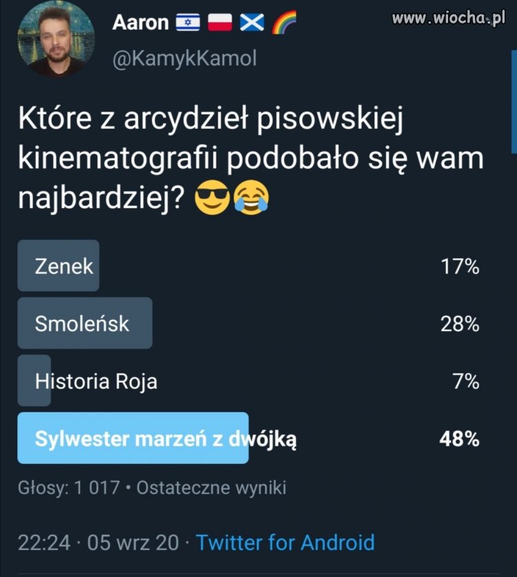 No które???