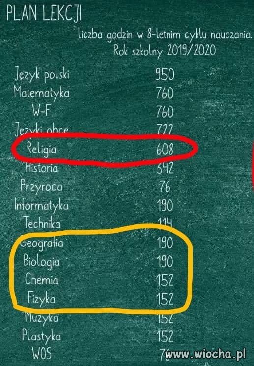 Też się zastanawiam