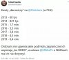 Darowizny
