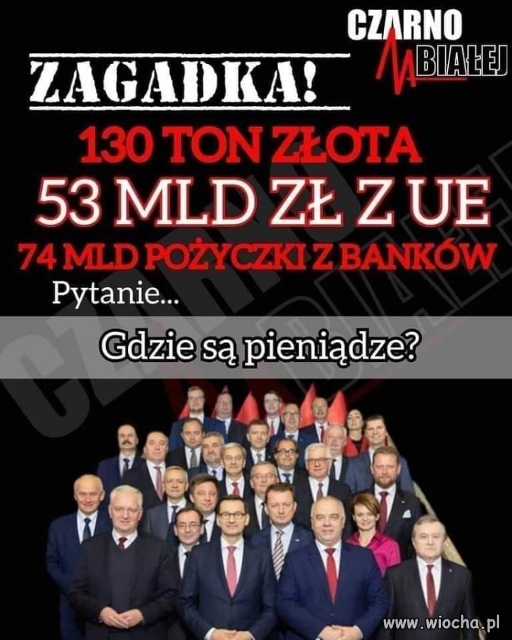 Gdzie jest