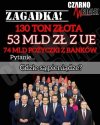 Gdzie jest