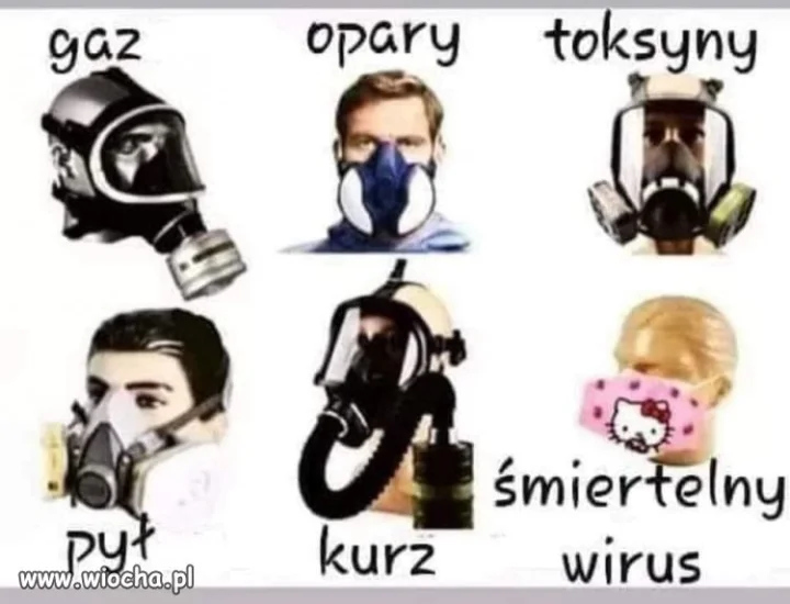Są na świecie maski różne...