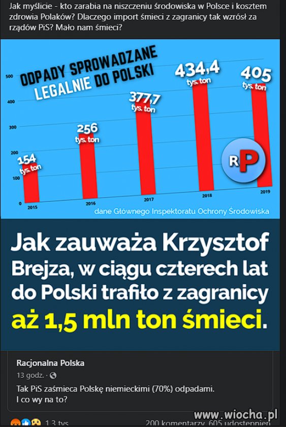 Toż to szok
