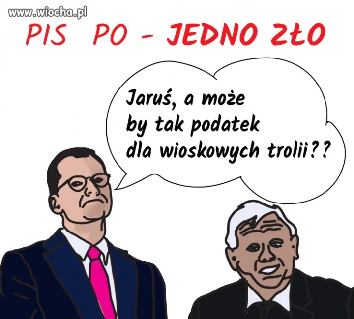 Podatki