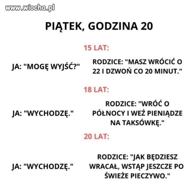 25 lat