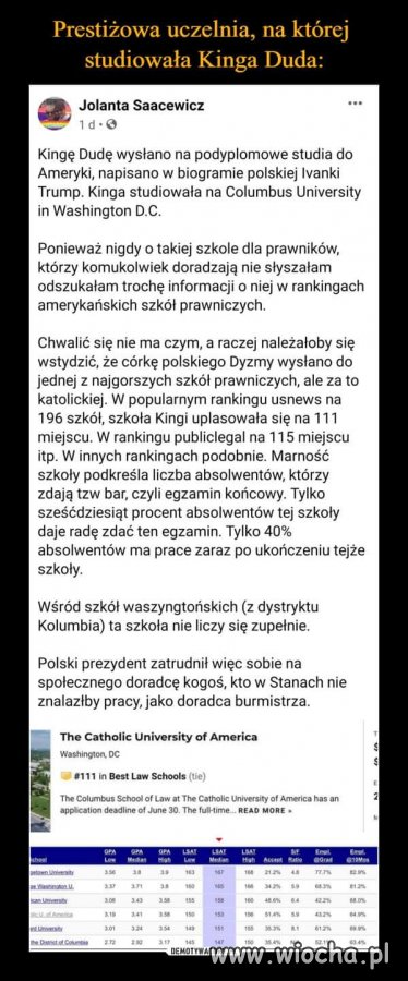 Nie ma się czym chwalić 