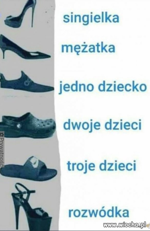 Tak to wygląda 