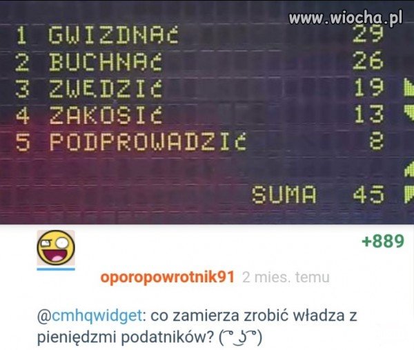 Odwrotna Familiada   