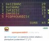 Odwrotna Familiada   