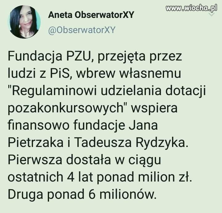 Dotacje Fundacji PZU