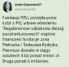 Dotacje Fundacji PZU