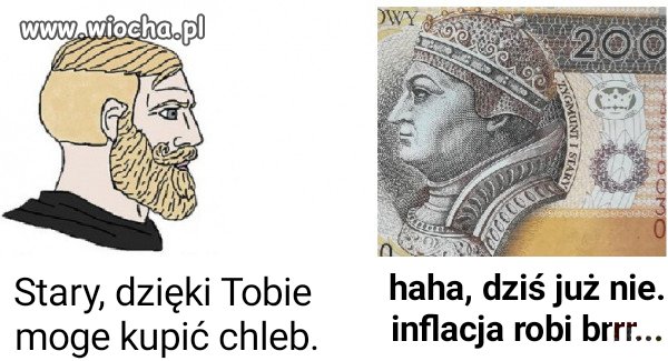 Polska, rok 2025