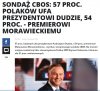 Gdzie oni robią te sondaże ?