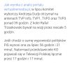 Ale tvpis nikogo przecież nie faworyzował