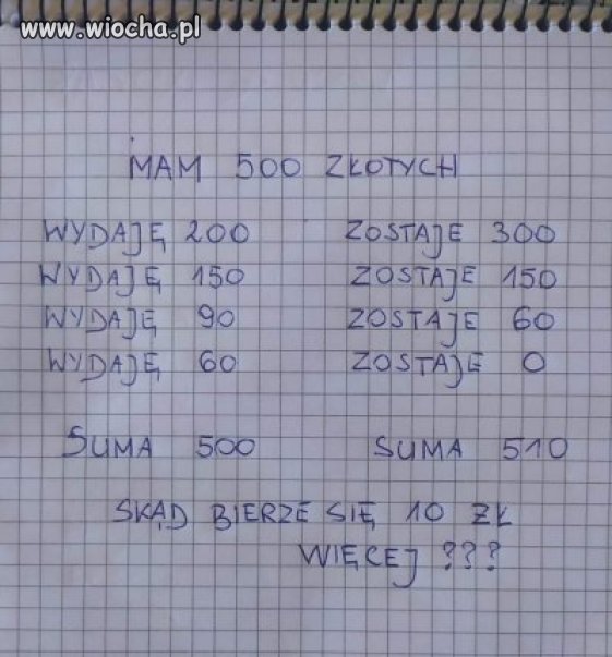 Tą zagadkę chyba ministerstwo finansów pisało.