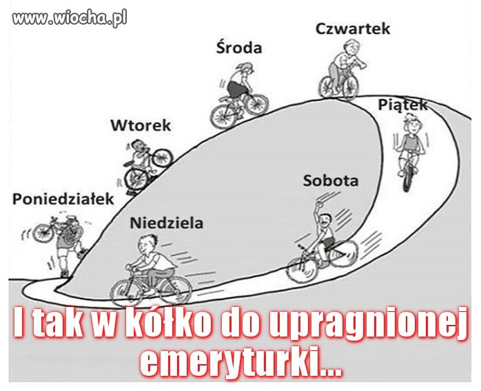 Dziś środa jeszcze troszkę pod górkę 