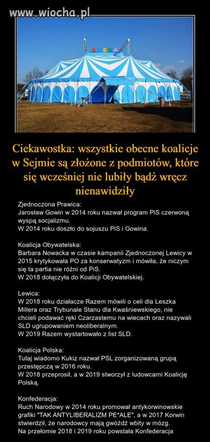 Taka to polska polityka