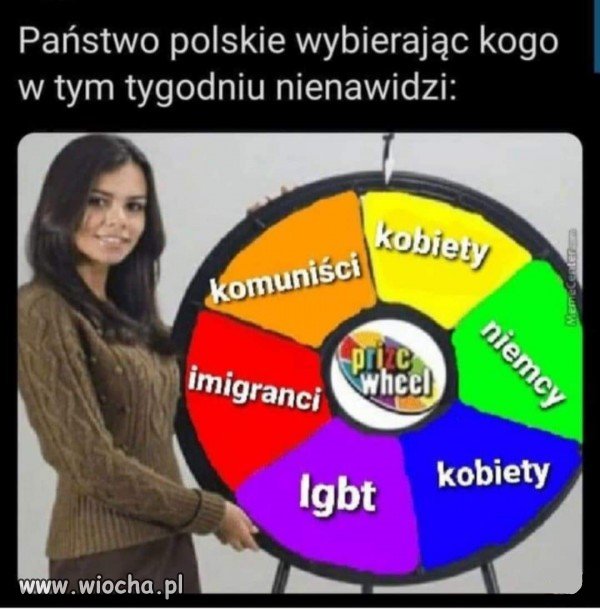 Koło fortuny