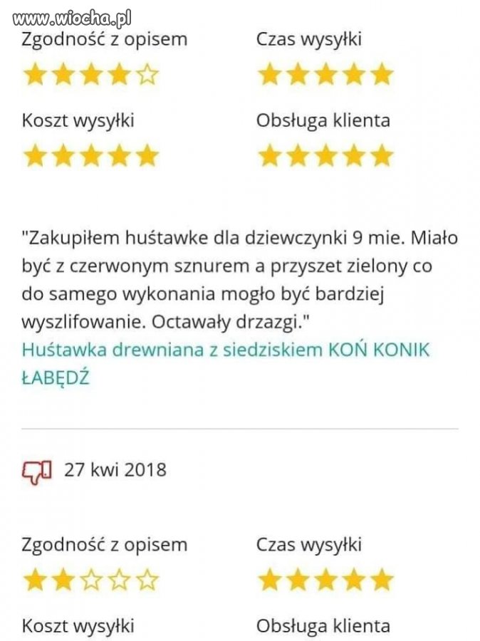Recenzja
