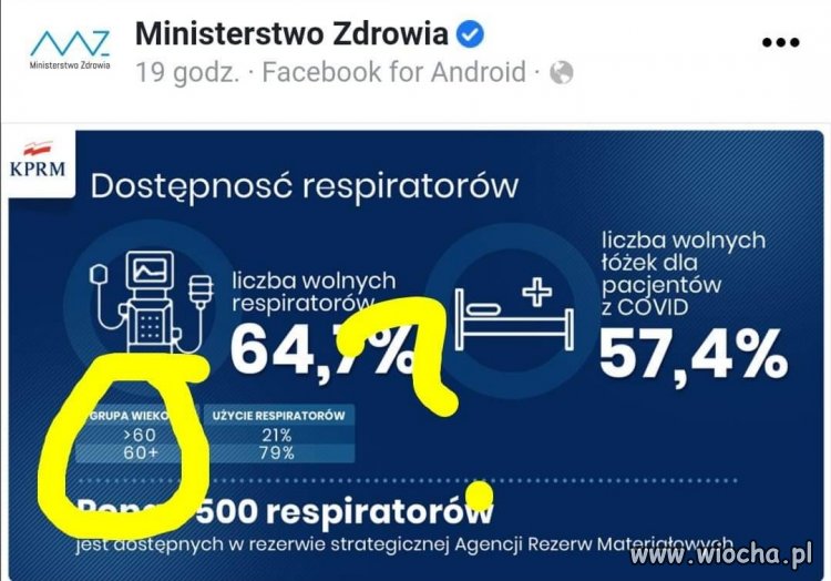 Ministerstwo matematyki