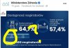 Ministerstwo matematyki