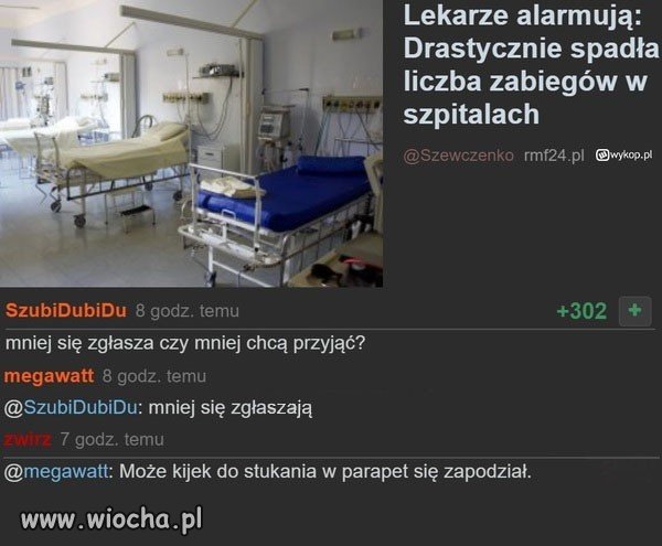 Szpitale w Polsce