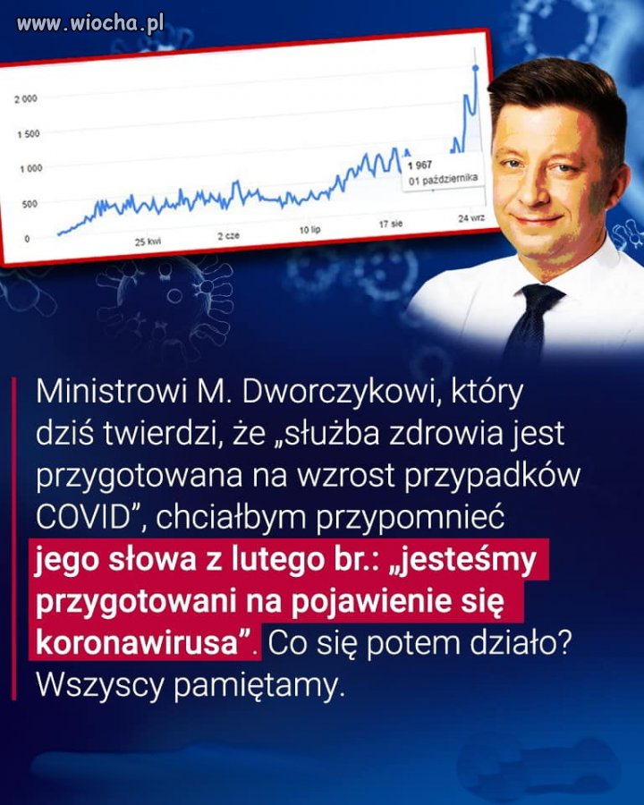 Przypominam