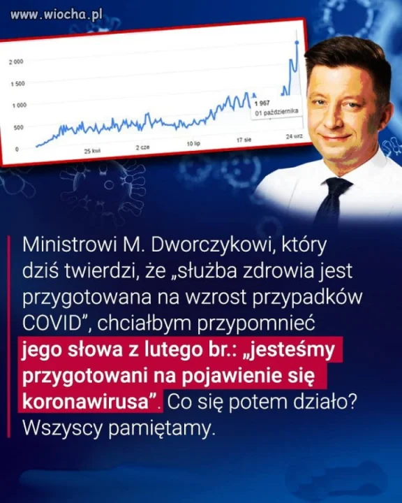 Przypominam