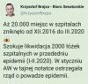 Bez komentarza 