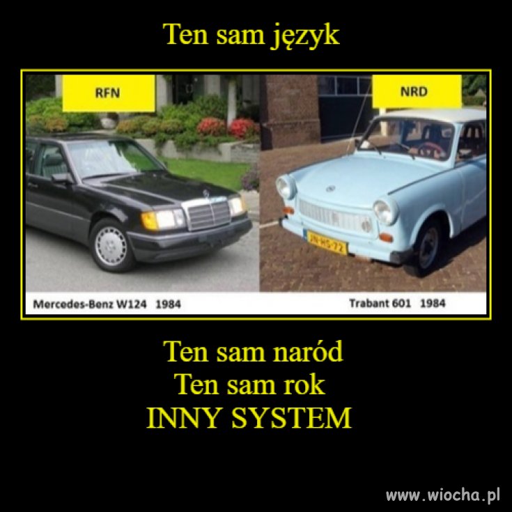 Inny świat 