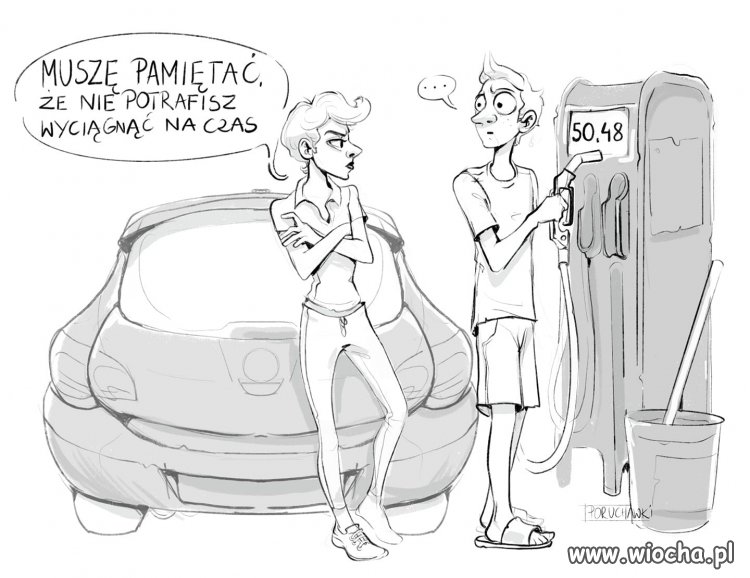 Wyciąganie na czas 