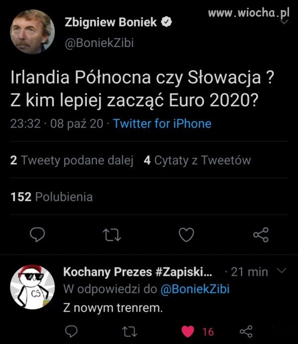 Stan polskiej reprezentacji