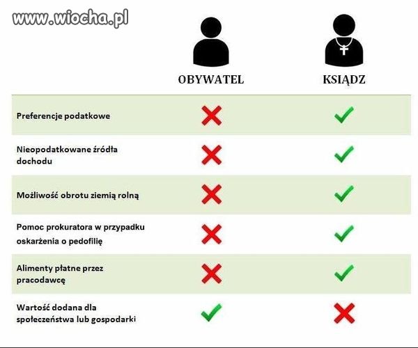 Benefity plus