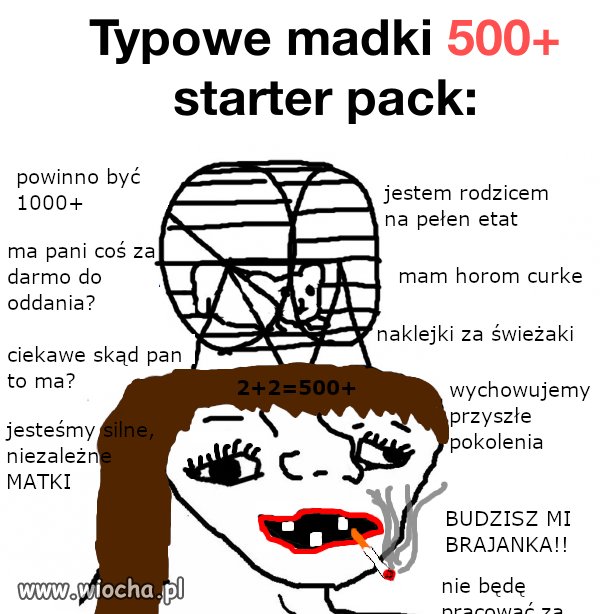 No fakt-typowe