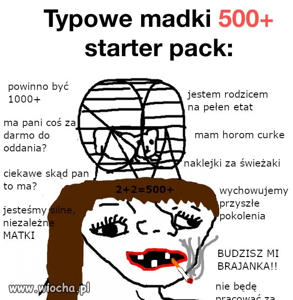No fakt-typowe