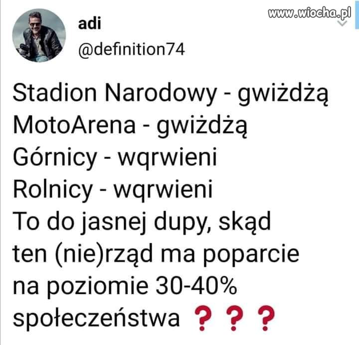 Skąd to poparcie? 