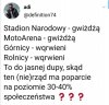 Skąd to poparcie? 