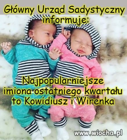 Imiona na topie 2020