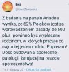 Jest to bardzo dobra myśl...