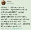 Dobra zmiana. 