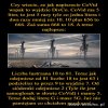 Ciekawostka dla tych antywszystko