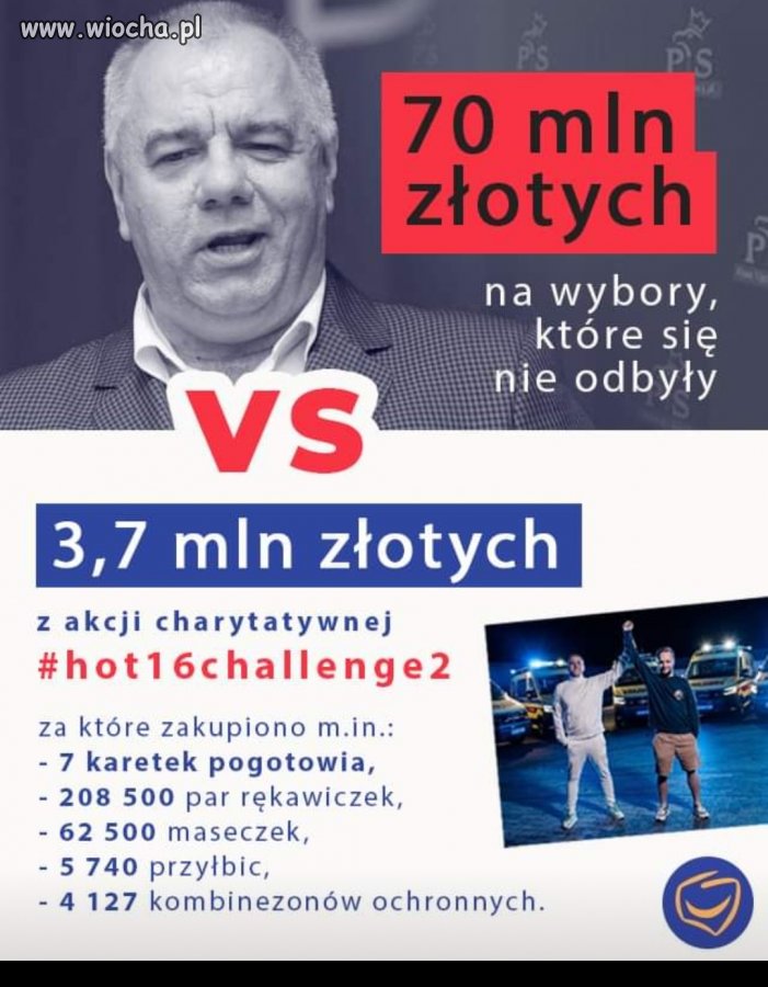 Wiocha 