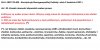 Dlaczego PIS chce zmienić Konstytucję