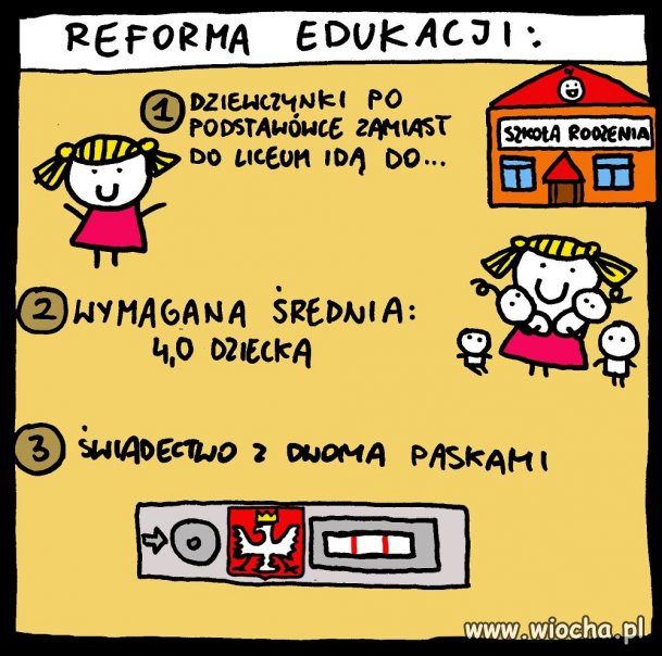 Dziś przyszłościowo.